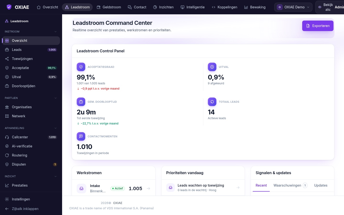 OXIAE lead platform cockpit: Lead flow